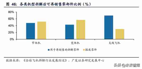 融资租赁前言(融资租赁前言怎么写)