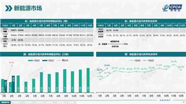 上海私车牌照竞拍(本月上海私车牌照拍卖中标价)