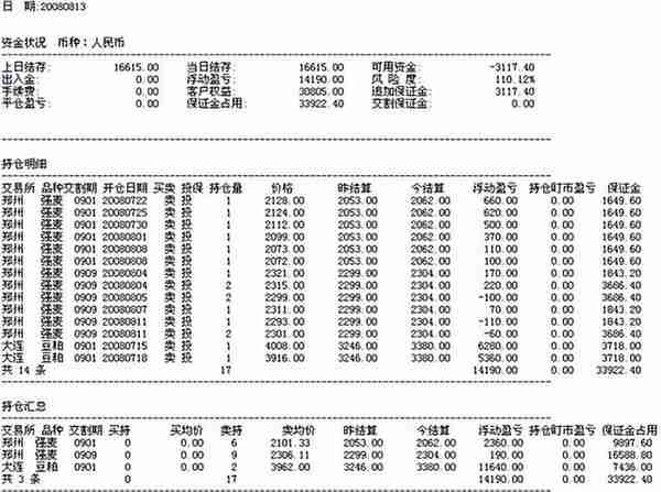 平安期货出金时间(平安期货出入金规则)