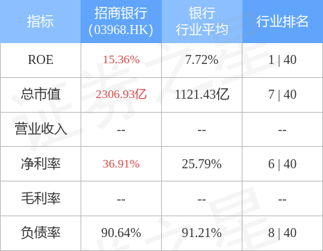 去招商银行兑换人民币(招商银行兑换人民币汇率)