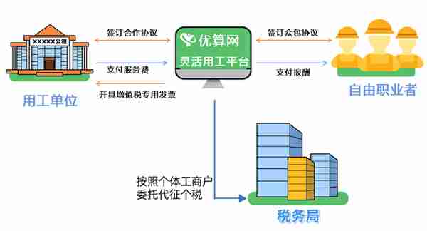 企业社保转个人社保有什么影响吗(企业社保转个人社保有什么影响吗怎么办)