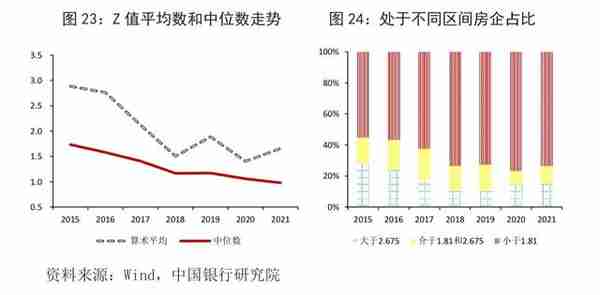 2014年中小企业融资现状(中小企业融资现状)