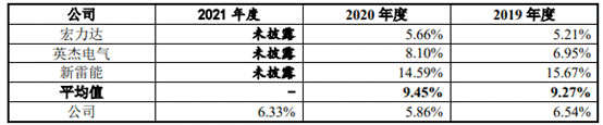 用友u8帐套恢复(u8账套恢复)