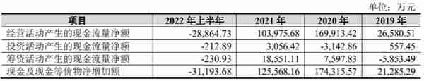 新湖国内期货公司(新湖期货总部地址)