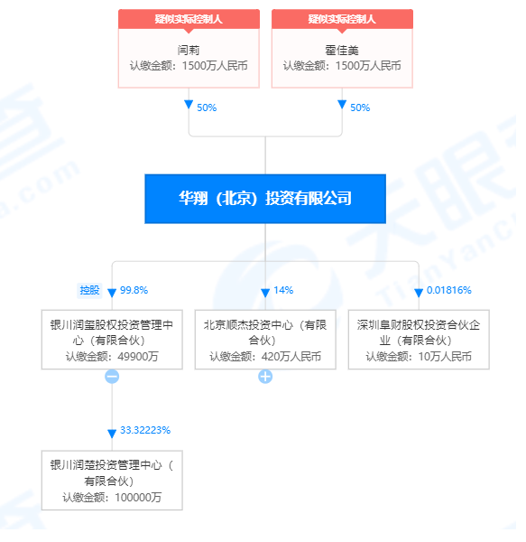 中信信用卡官司(中信银行信用卡 起诉)