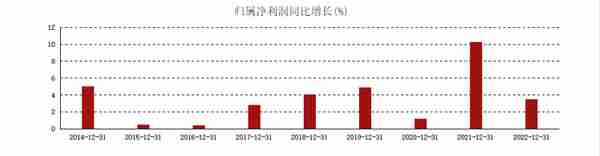 现在工行股票能买吗(买工行的股票有什么好处)