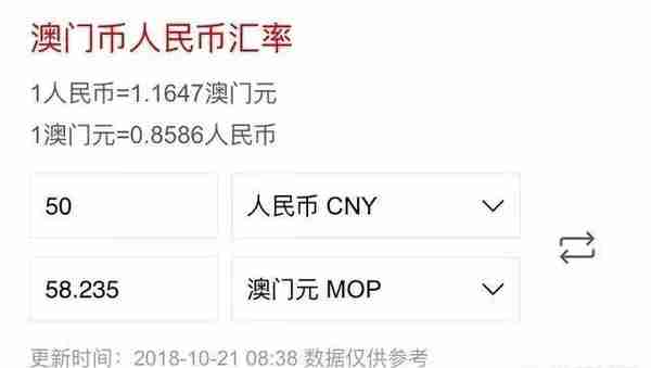 澳门币对人民币汇率币(澳门币对人民币汇率查询今日价格)