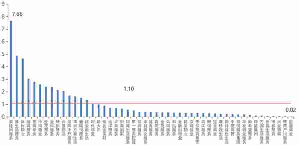 临企科技网络有限公司(临商科技商城)