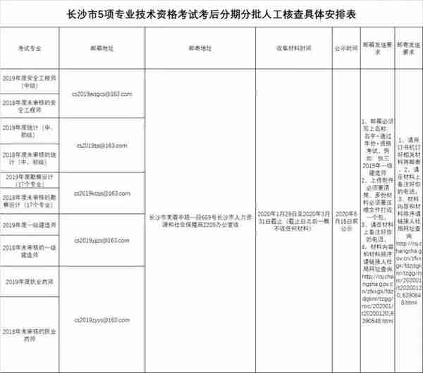 长沙社保查询12333(长沙社保查询网官网)