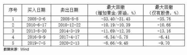 农业信用卡超限利息怎么算(为什么农行信用卡有时能超额有时不能)