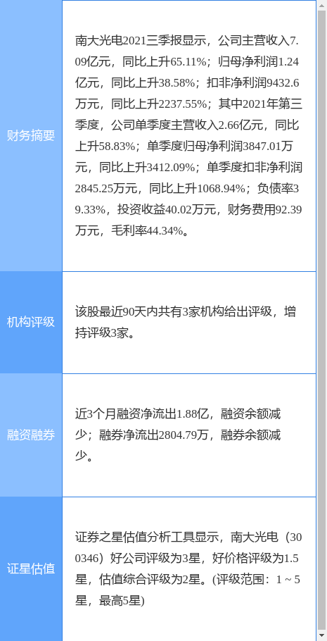 南京招商银行南京分行营业部(招商银行南京分行营业部电话)