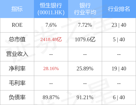 苏州 恒生银行(恒生银行(中国)有限公司地址)