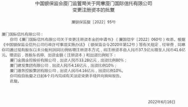 厦门信托地址电话(厦门信托官网)