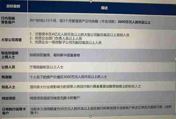 如何查信用卡类型(怎么看自己信用卡卡种)