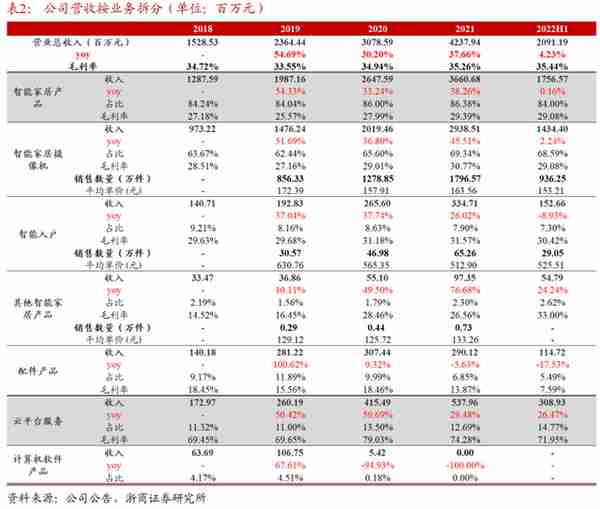 莹云石(莹云石监控手机看不到回放)