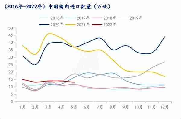 猪肉股票主要什么意思(猪肉股票是什么意思)