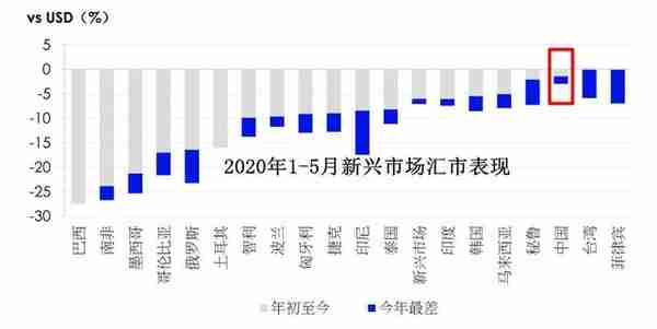 r人民币对印度卢布(人民币兑换印度卢布的比例是多少)