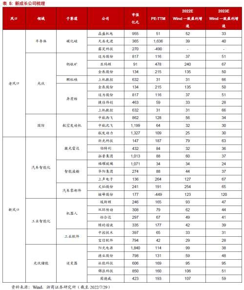 江苏宝信机电设备安装有限公司(江苏宝信机电设备安装有限公司电话)