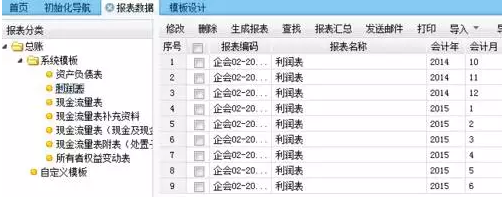 用友软件怎么生成资产负债表(用友如何生成资产负债表)