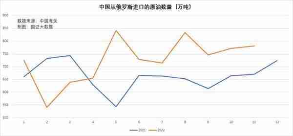 卢布兑人民币线图(卢布兑人民币汇率今日汇率查询)