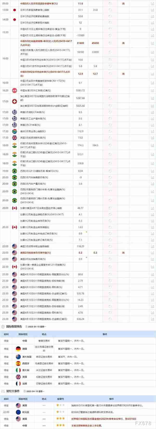 英镑期货(英镑期货合约)