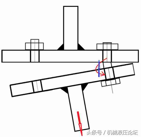 摩天轮社区论坛(摩天轮社区论坛mtbbsl018)