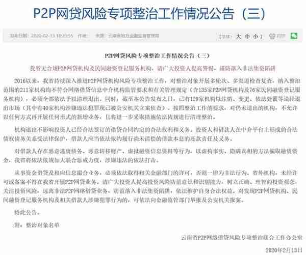 p2p网贷融资额(p2p项目融资平台)