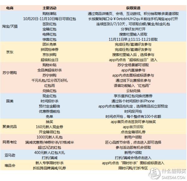 聚美优品能有农行信用卡付款吗(聚美优品可以用花呗吗)