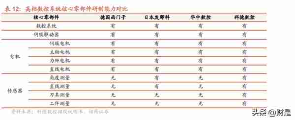 武汉华中科技大产业集团有限公司(武汉华中科技大学产业集团有限公司)